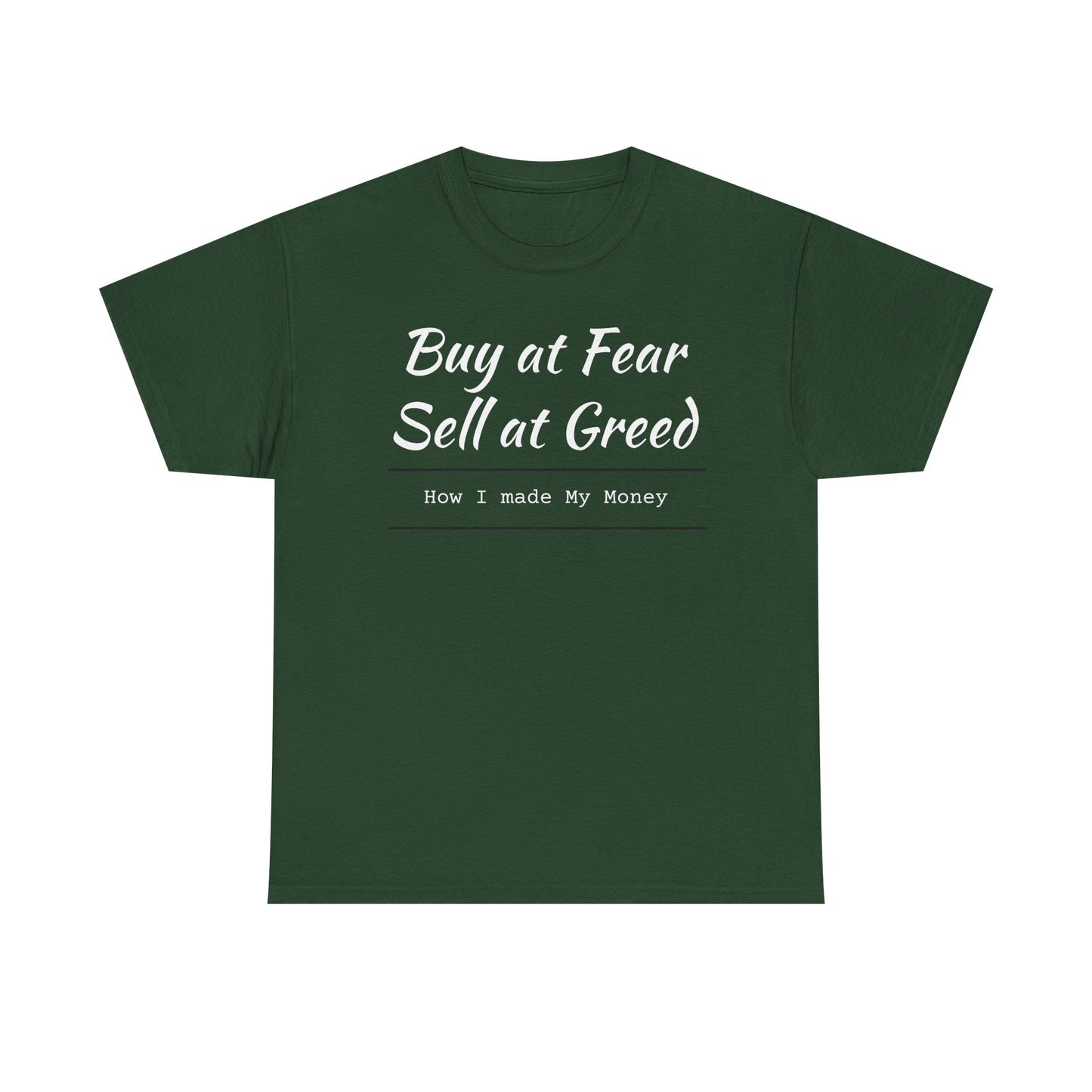 Buy at Fear Sell at Greed