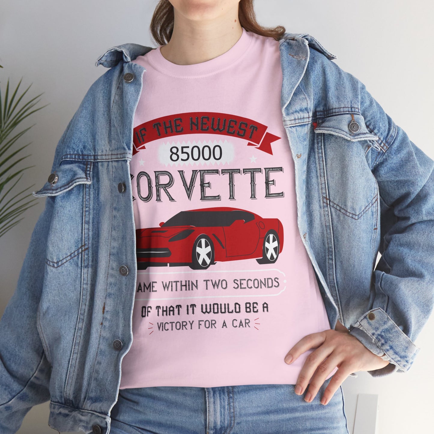 Corvette Enthusiast