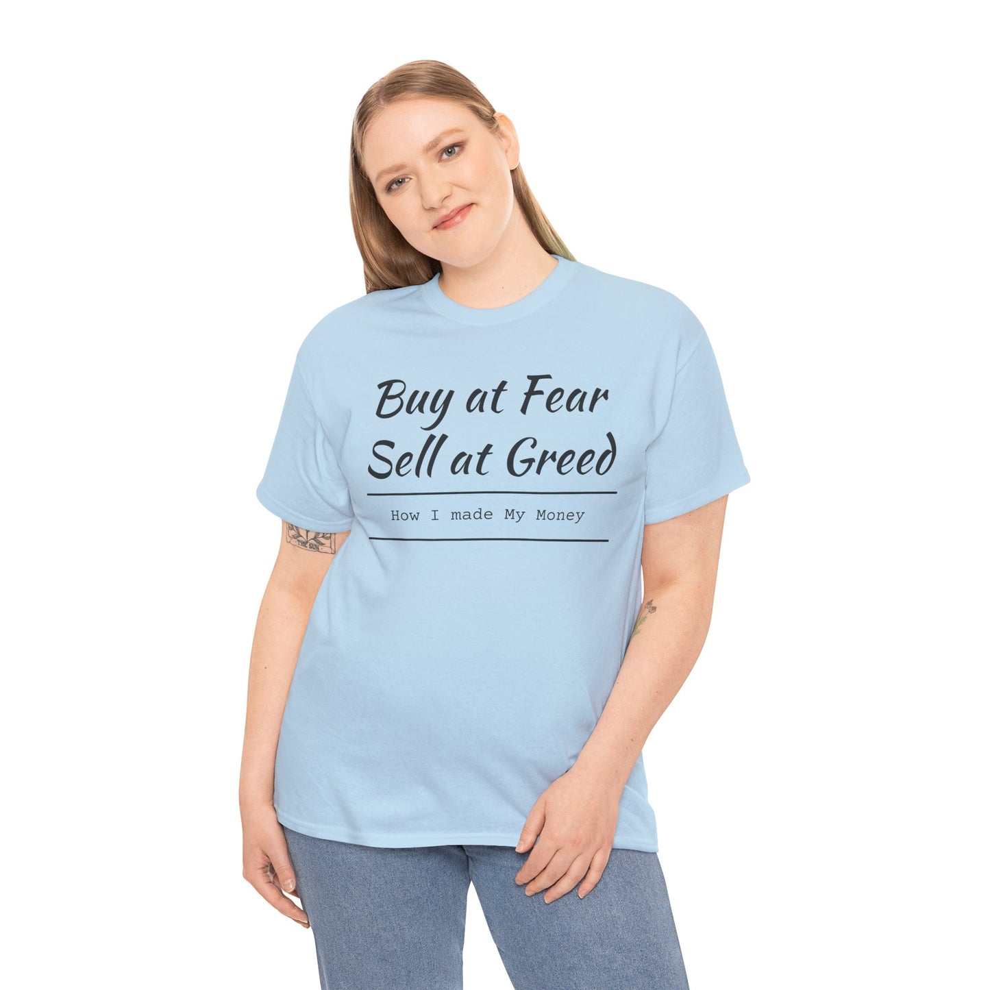 Buy at Fear Sell at Greed