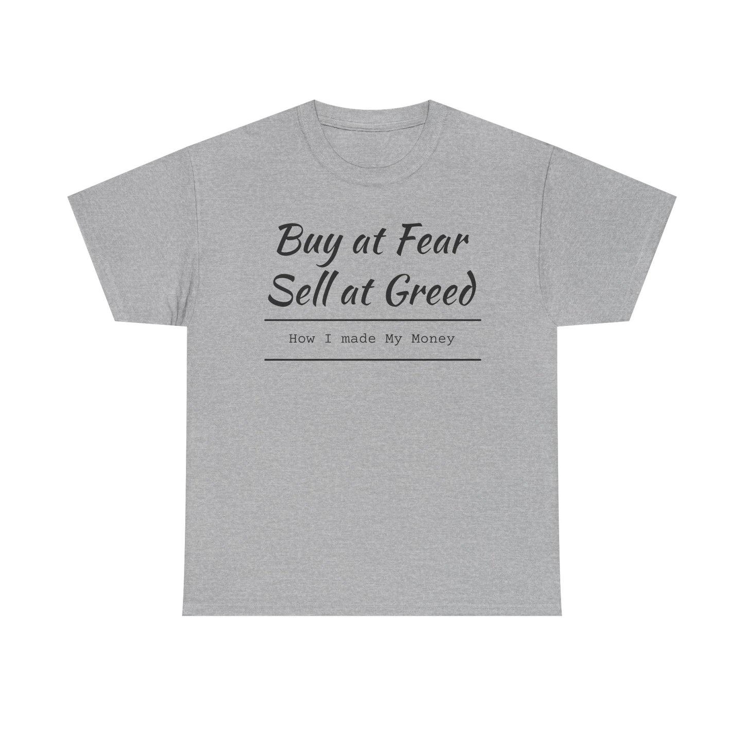 Buy at Fear Sell at Greed