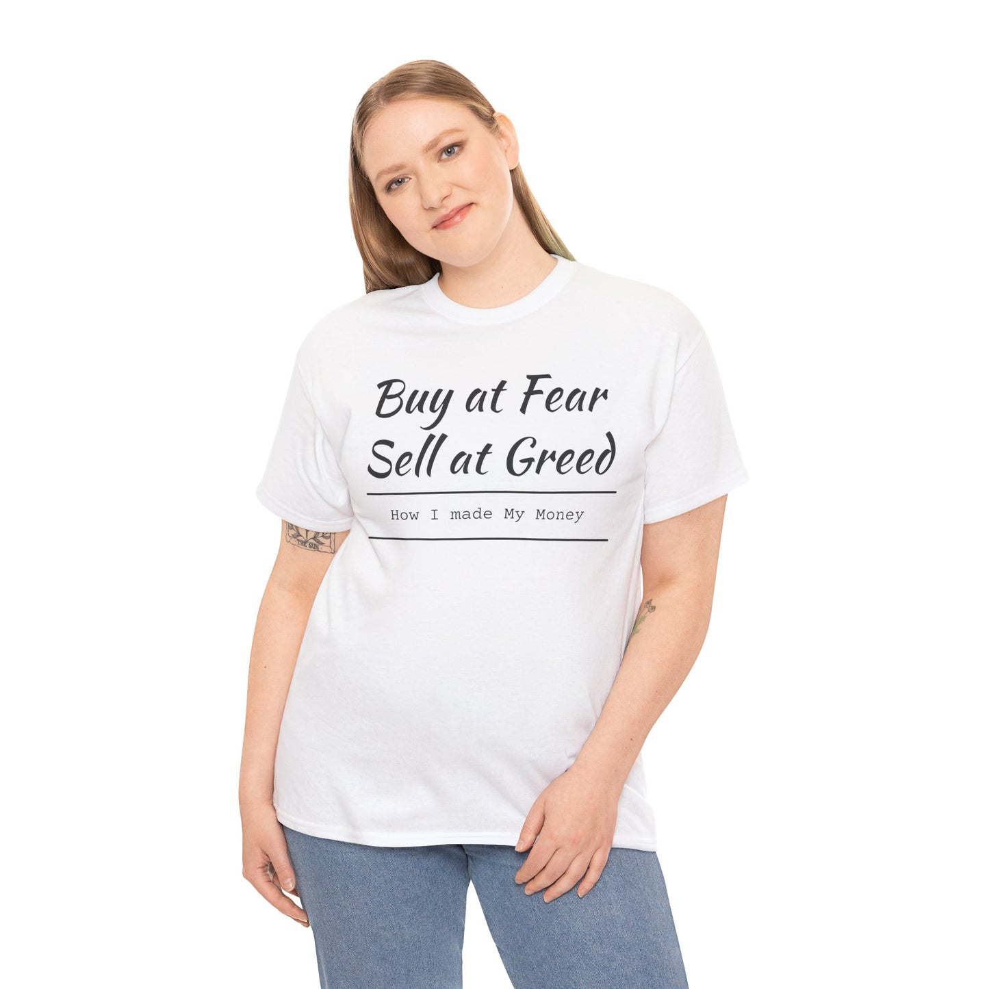 Buy at Fear Sell at Greed